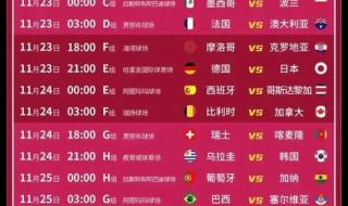 世界杯分组2022对阵图