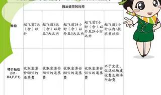 春秋航空特价机票查询