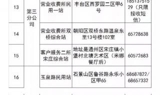 北京4月不再延长供暖