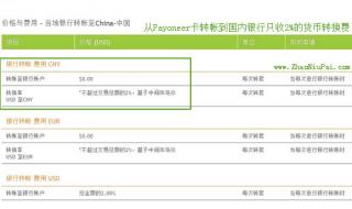 国外汇款到国内的方式