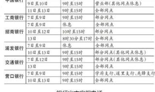 银行几号开始正常上班