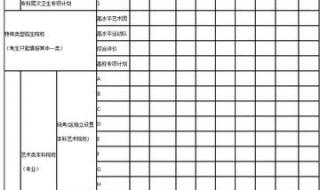 2021年志愿模拟填报表格